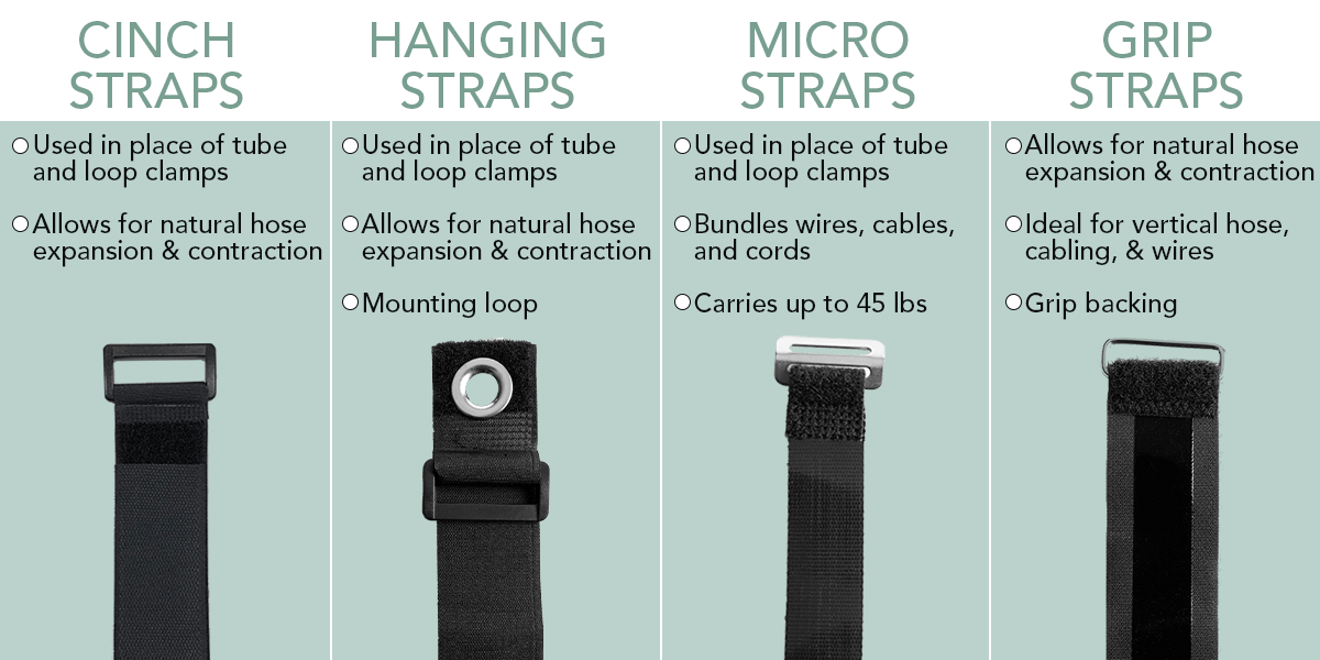 Python Protective Sleeve & Covers Best Reusable Zip Tie Alternatives